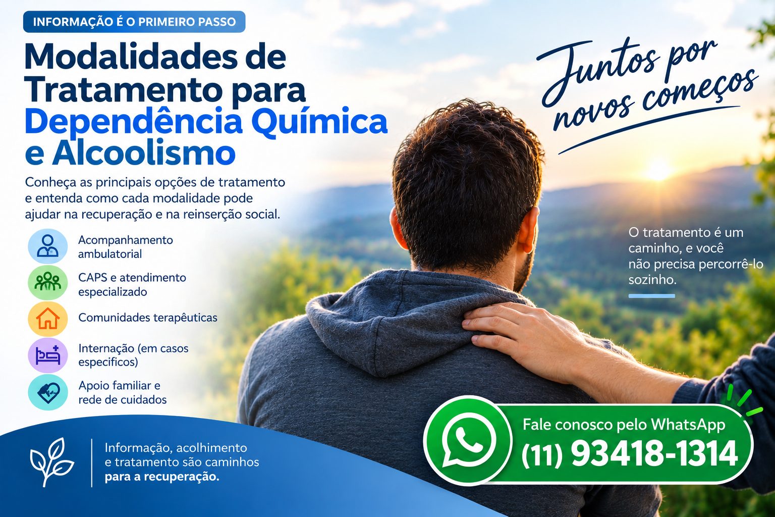 Tratamento para Dependência Química e Alcoolismo: Modalidades e Tipos de Internação